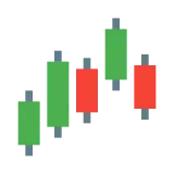 vip indicators candles