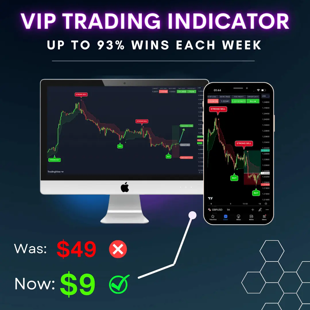vip indicators for trading